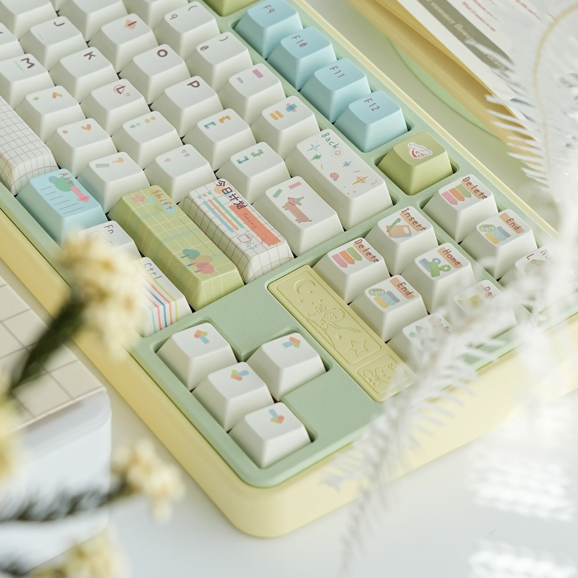 Today's Plan Cherry profile Keycaps