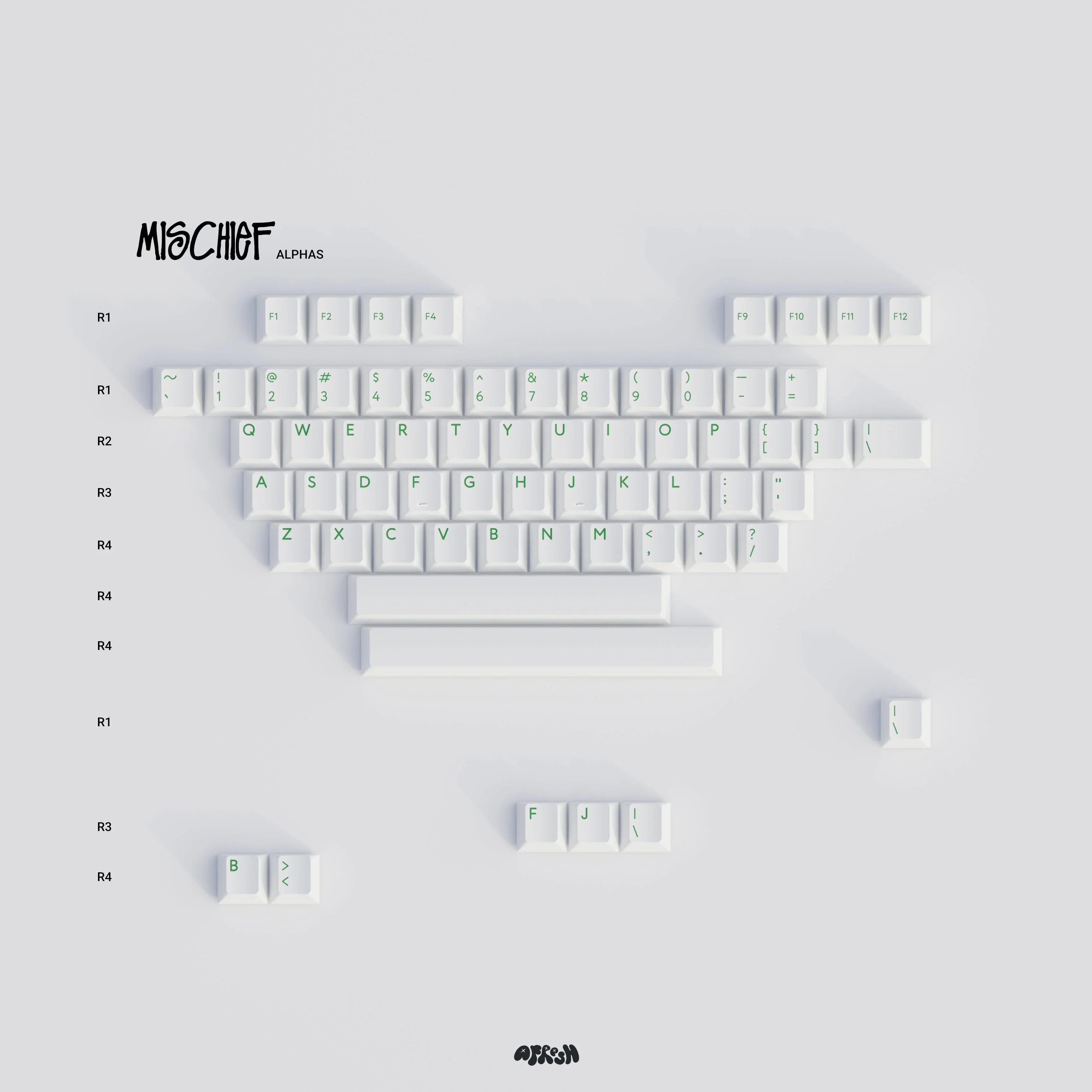 Ready to use Margo with PBTfans Mischief